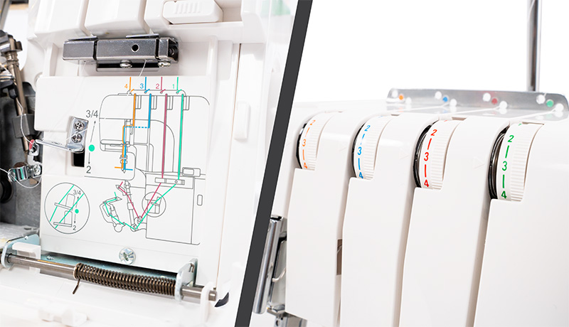 Janome MyLock 644D Colour-coded threading system